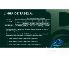 Imperial Bragança Condomínio