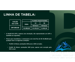 Imperial Bragança Condomínio